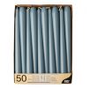 RUBY - 10" ARTIC BLUE TAPER CANDLES -